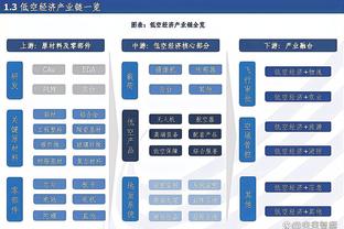 开云app网页版入口登录官网截图2